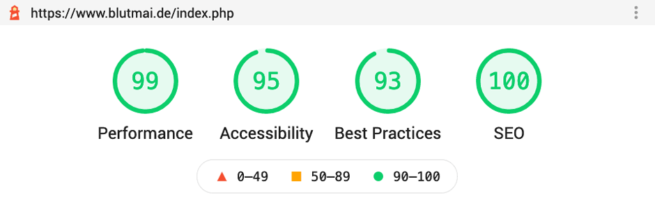 Performance-Grafik Blutmai-Website: 99 Performance, 95 Accessibility, 93 Best Practices, 100 SEO