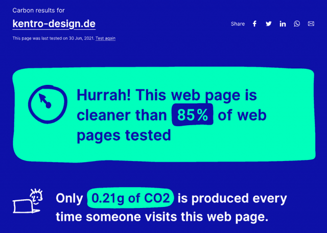 Ergebnis CO2-Ausstoß kentro-design.de: Sauberer als 85% der getesteten Webseiten.